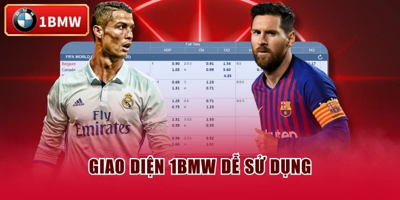 Giao diện 1BMW dễ sử dụng Giao diện 1BMW dễ sử dụng